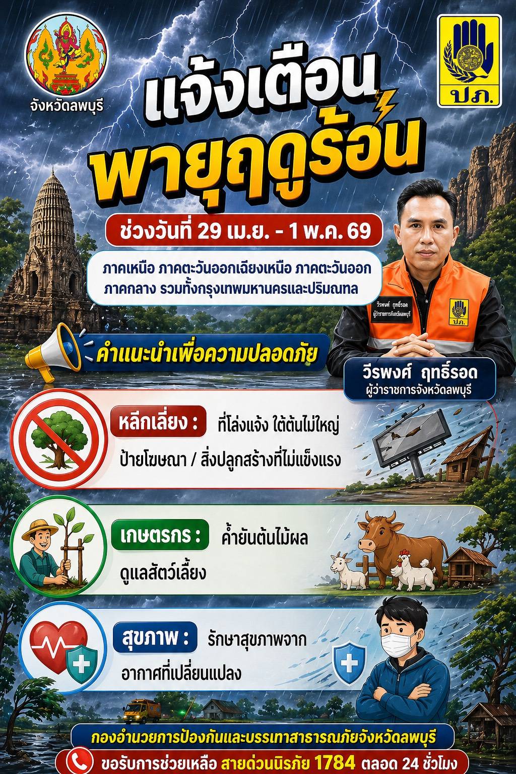 จังหวัดลพบุรีประกาศแจ้งเตือน ประชาชนเฝ้าระวังพายุฤดูร้อน 29 เมษายน ถึง 1 พฤษภาคม 2569 นี้&nbsp;