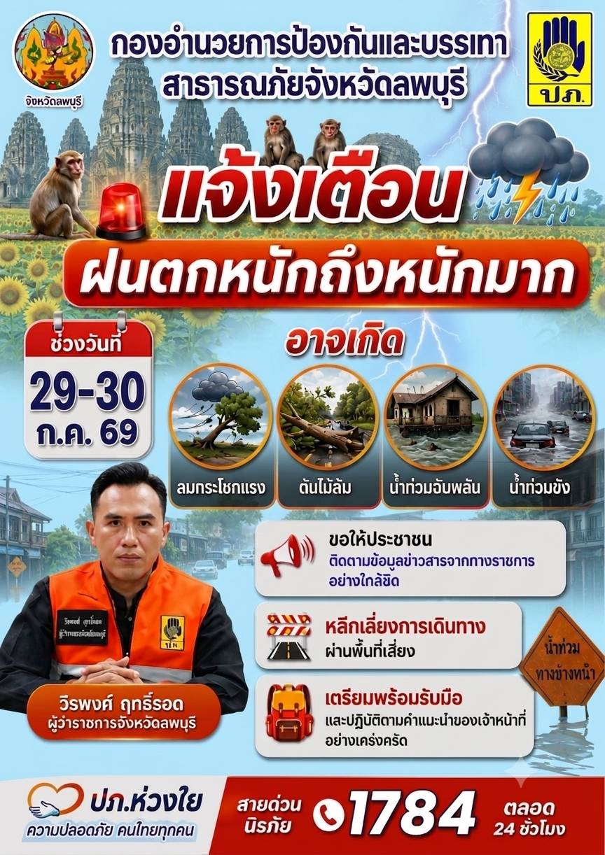 จังหวัดลพบุรีประกาศแจ้งเตือน ประชาชนเฝ้าระวัง ในช่วงวันที่ &nbsp;26 - 30 กรกฎาคม นี้ จะมีฝนตกหนักถึงหนักมากในพื้นที่อาจทำให้เกิดน้ำท่วมฉับพลันและน้ำป่าไหลหลาก