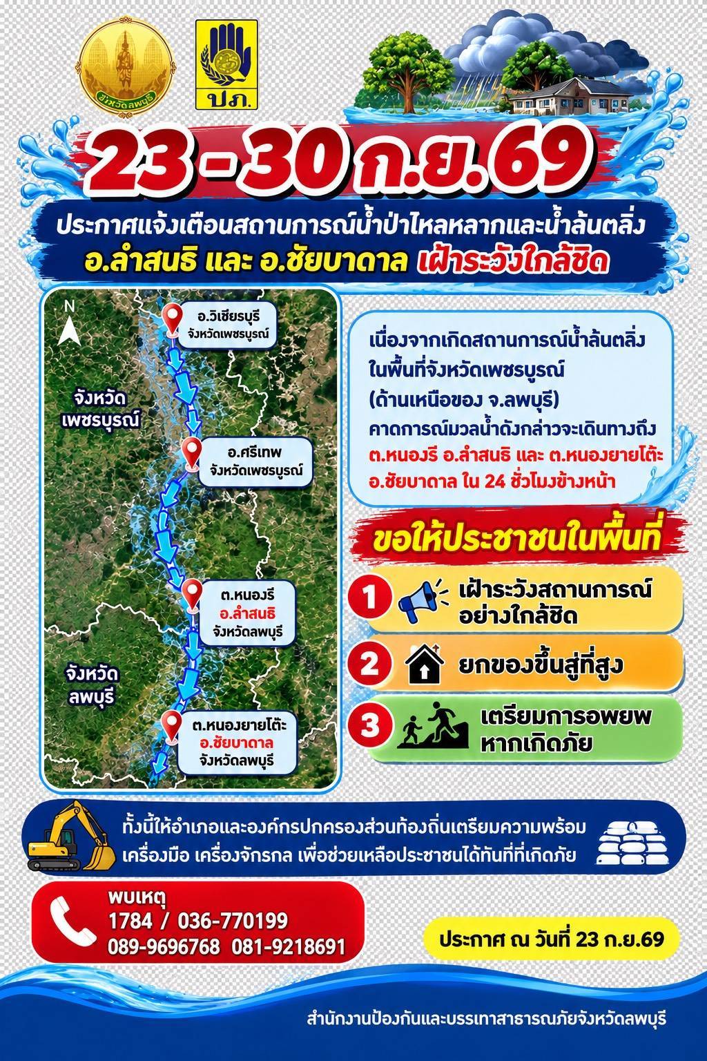 ปภ.ลพบุรี ประกาศด่วน !!! แจ้งเตือน อำเภอลำสนธิ อำเภอชัยบาดาล  2 อำเภอ เฝ้าระวังน้ำป่าไหลหลากและน้ำล้นตลิ่ง 23-30 ก.ย. 69