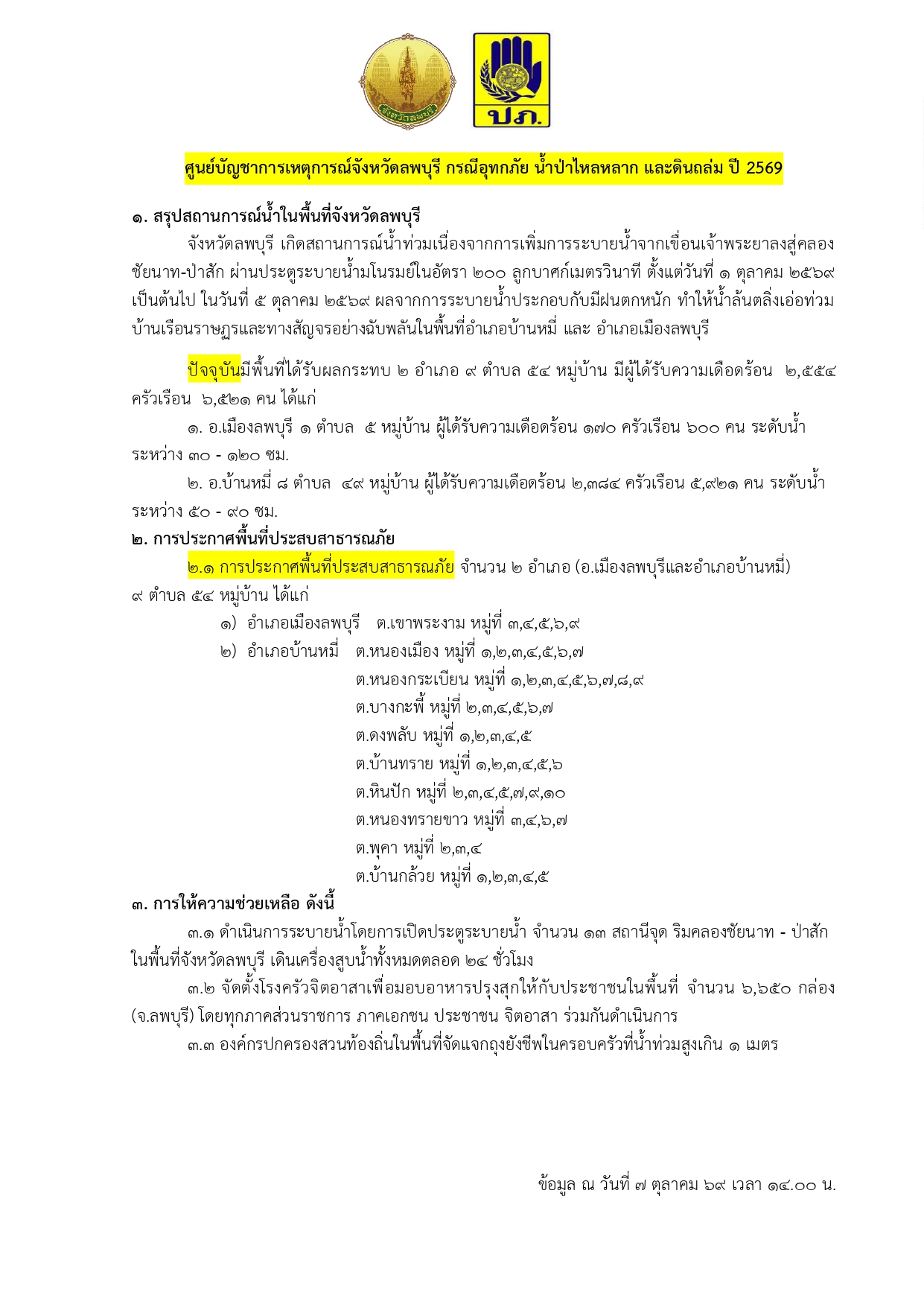 จังหวัดลพบุรีประกาศพื้นที่ประสบสาธารณภัย 2 อำเภอ หลังน้ำล้นตลิ่งกระทบกว่า 6,000 คน เร่งเดินเครื่องสูบน้ำ 24 ชั่วโมงและตั้งโรงครัวจิตอาสามอบอาหารปรุงสุกให้กับประชาชนที่ได้รับผลกระทบในพื้นที่&nbsp;